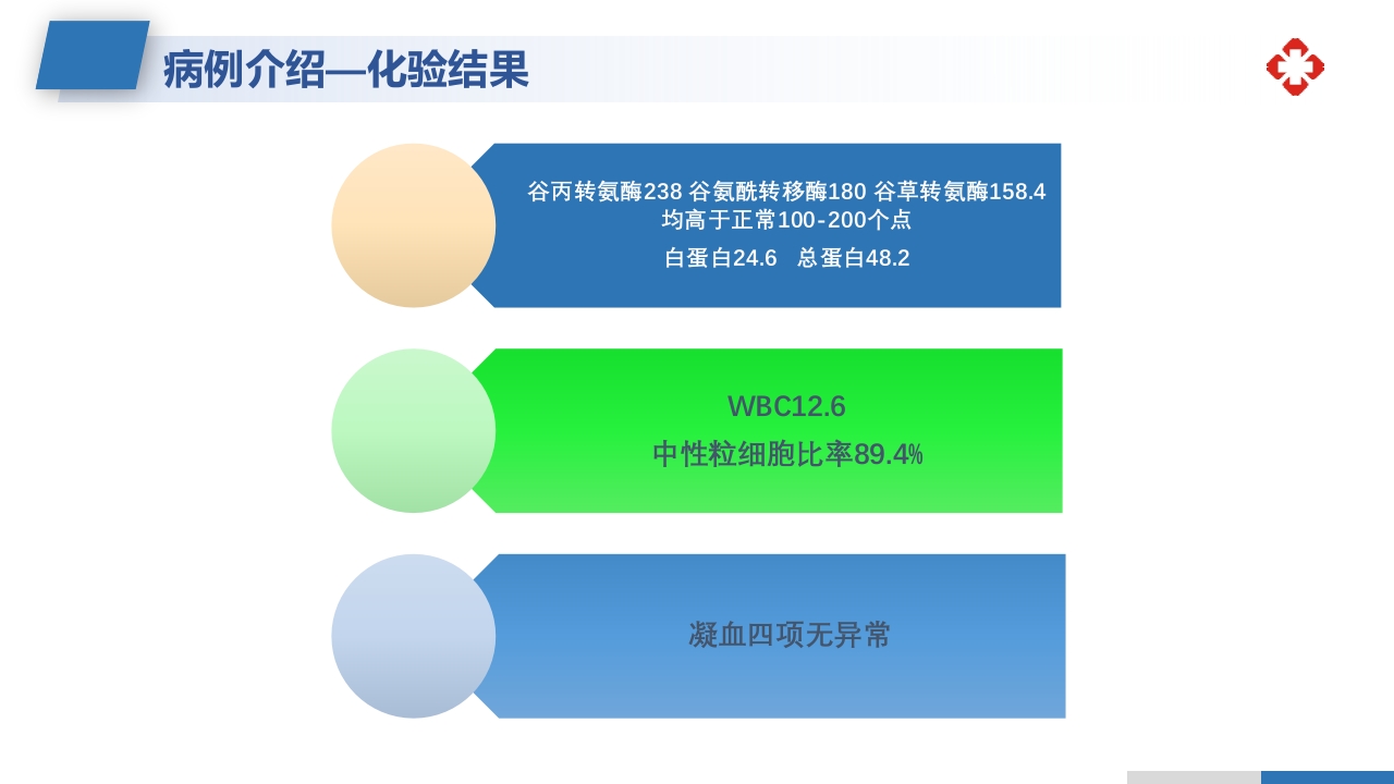 肝内胆管结石护理查房PPT课件7