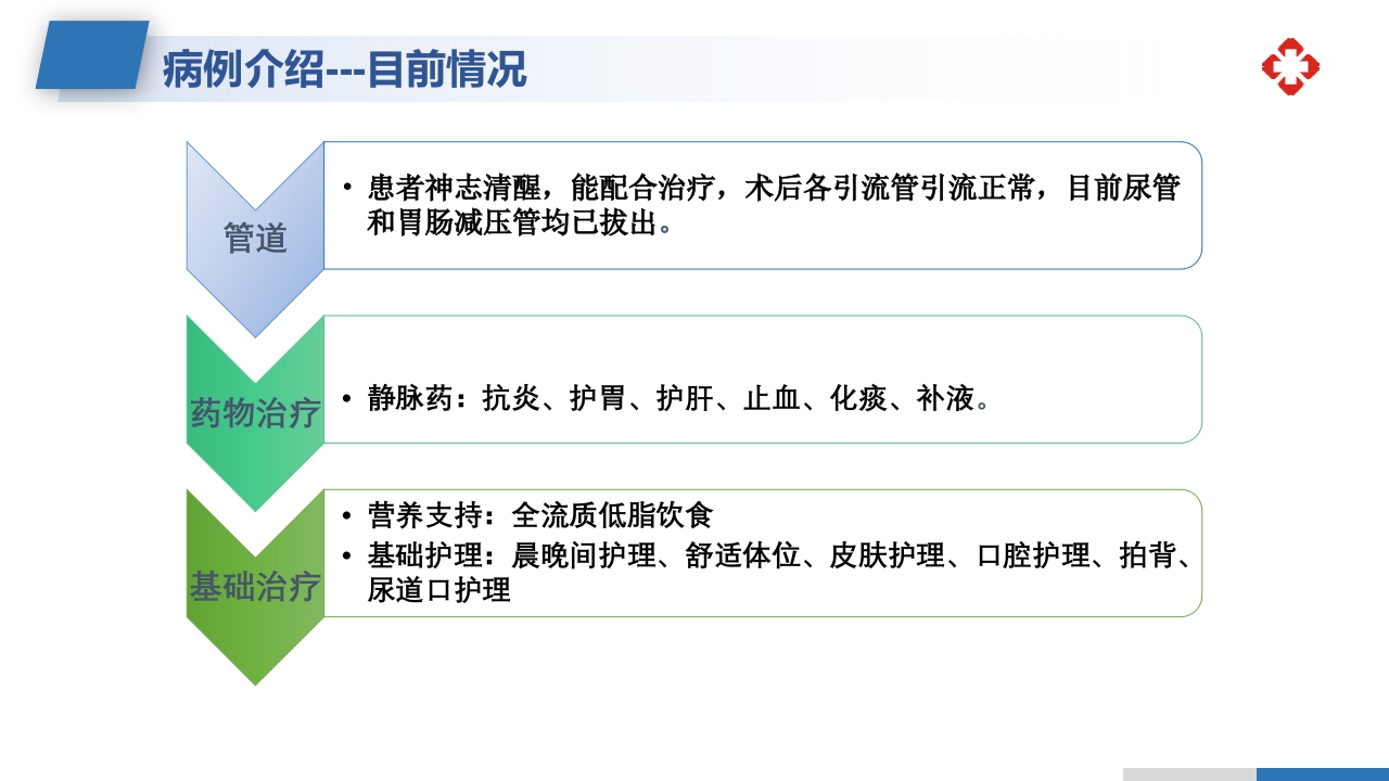 肝内胆管结石护理查房PPT课件9