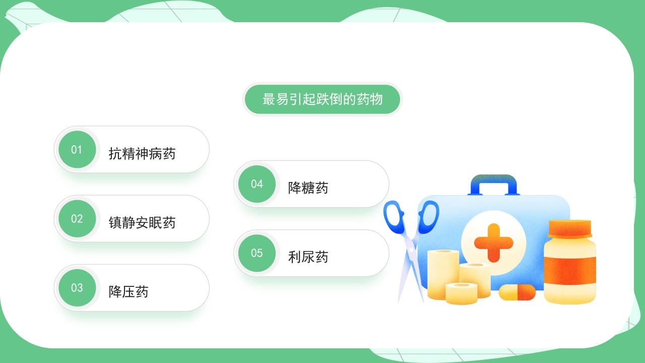 跌倒坠床健康宣教PPT课件12