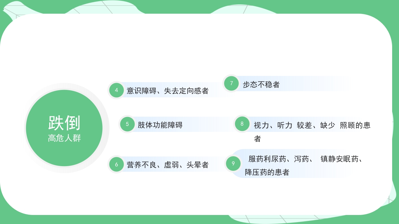 跌倒坠床健康宣教PPT课件7