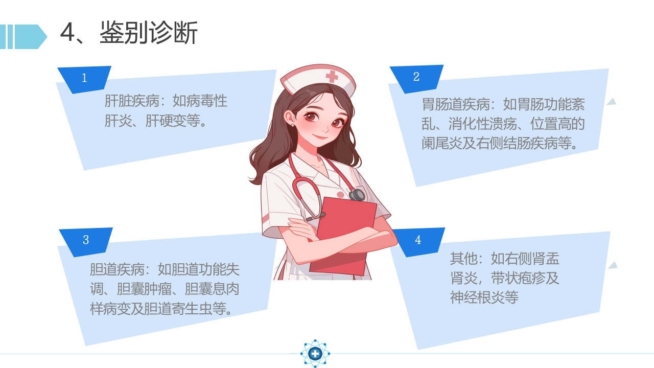 胆囊结石PPT课件21