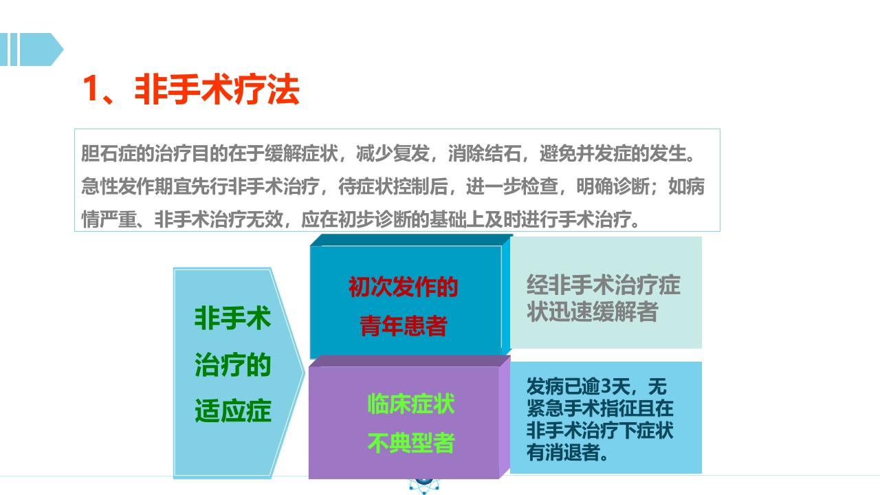 胆囊结石PPT课件24