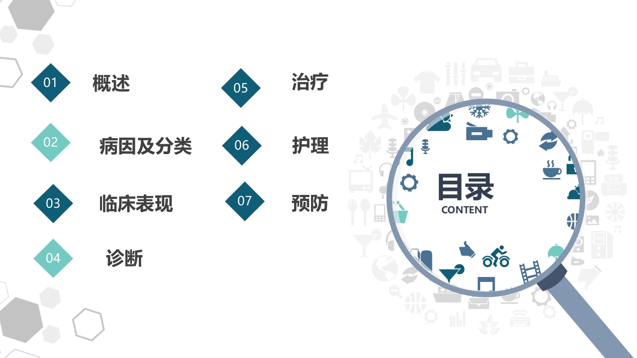 胆囊结石PPT课件2