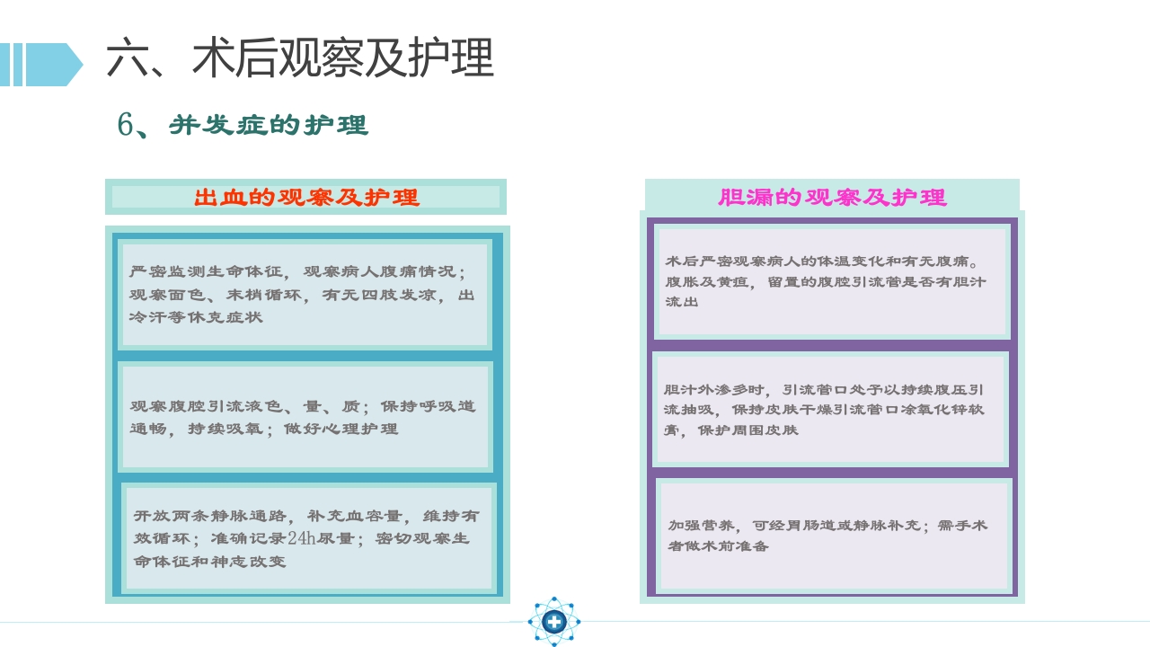 胆囊结石PPT课件33