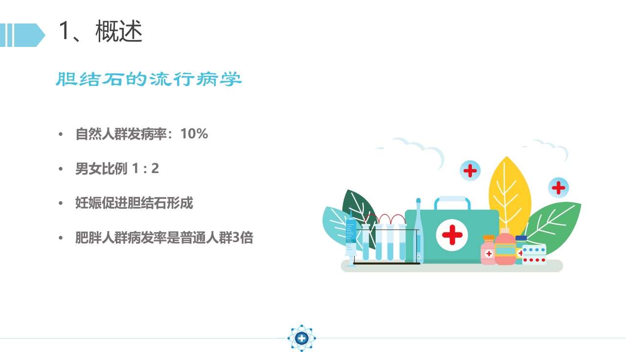 胆囊结石PPT课件5