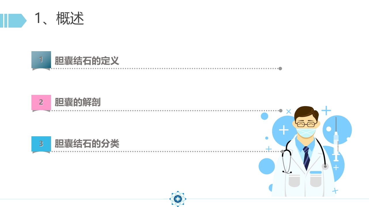 胆囊结石PPT课件6