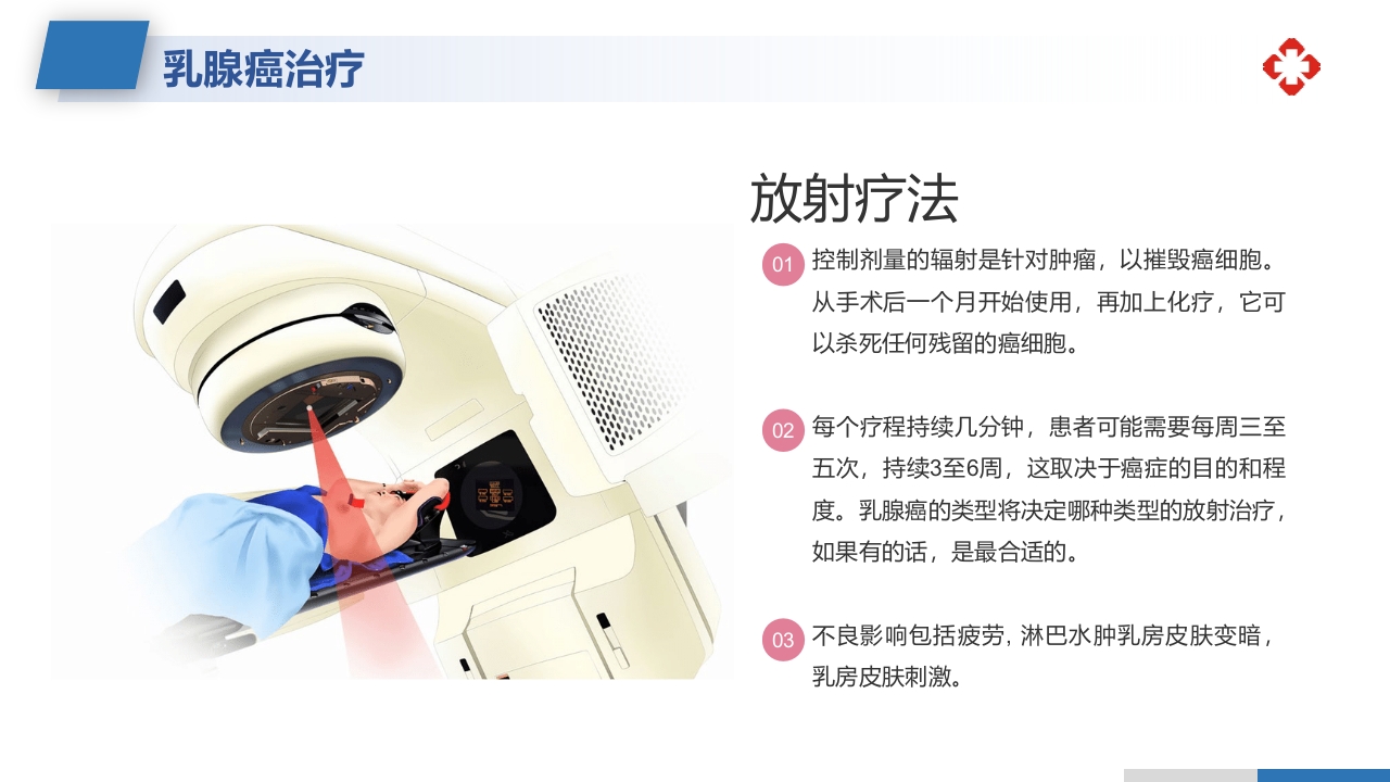 乳腺癌根治术后护理查房PPT课件20