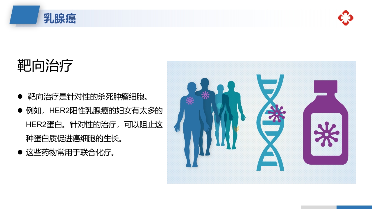 乳腺癌根治术后护理查房PPT课件23