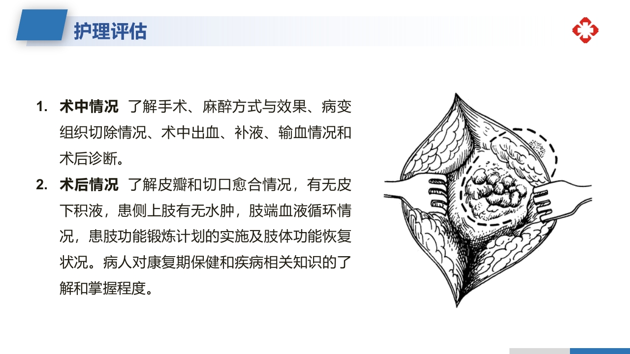 乳腺癌根治术后护理查房PPT课件33