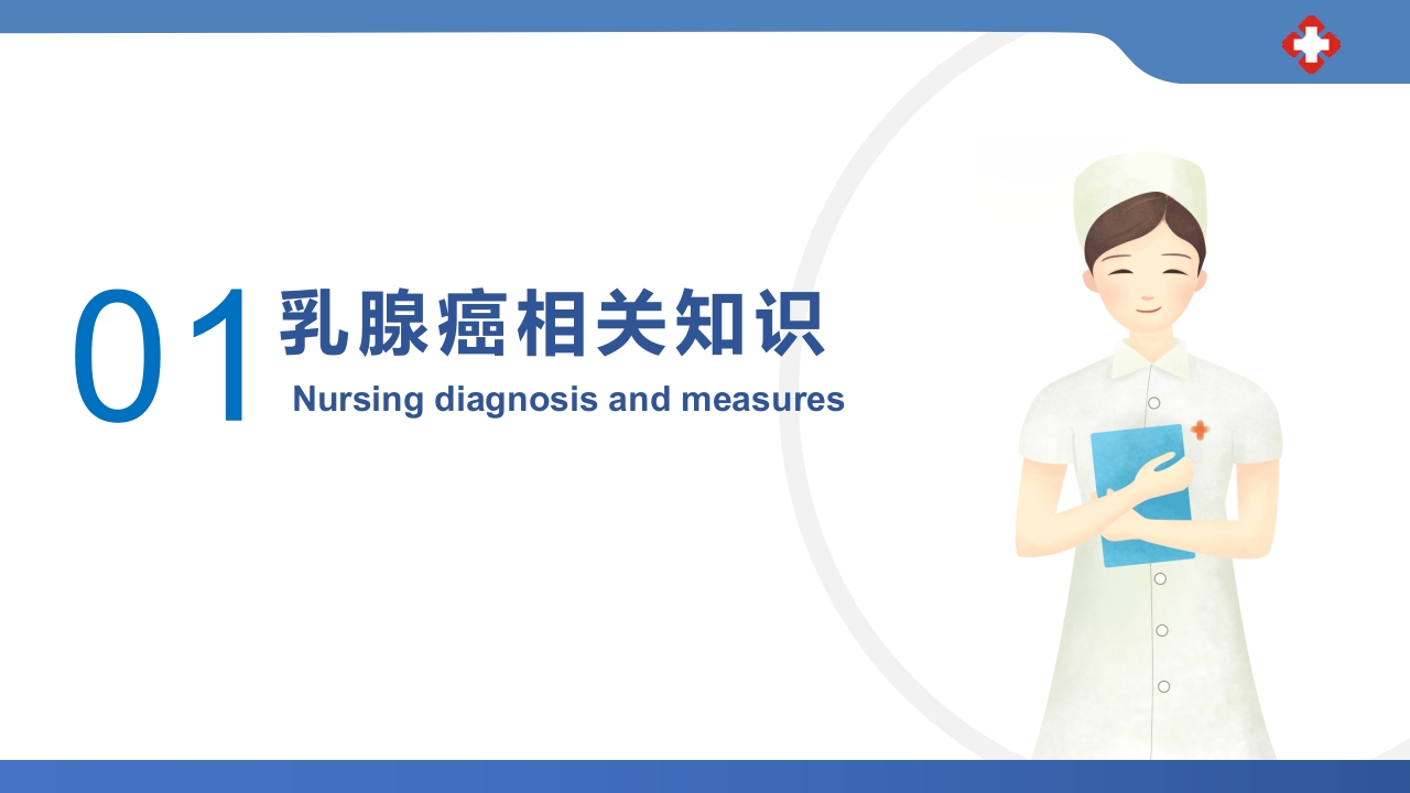 乳腺癌根治术后护理查房PPT课件3