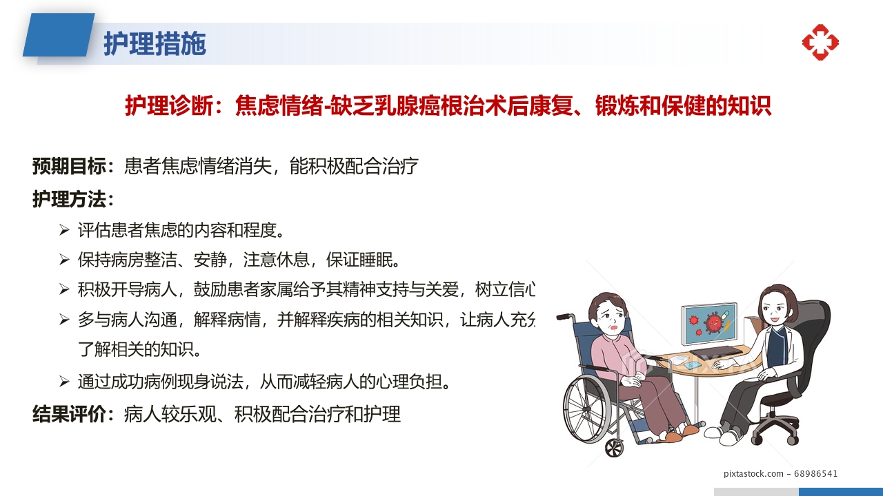 乳腺癌根治术后护理查房PPT课件46