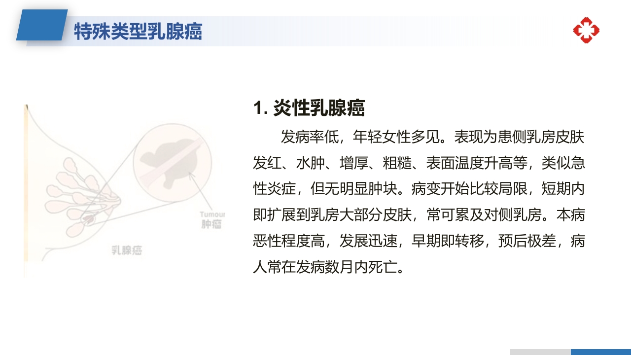 乳腺癌根治术后护理查房PPT课件8