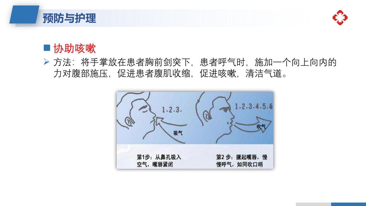 坠积性肺炎的预防与护理措施PPT课件12