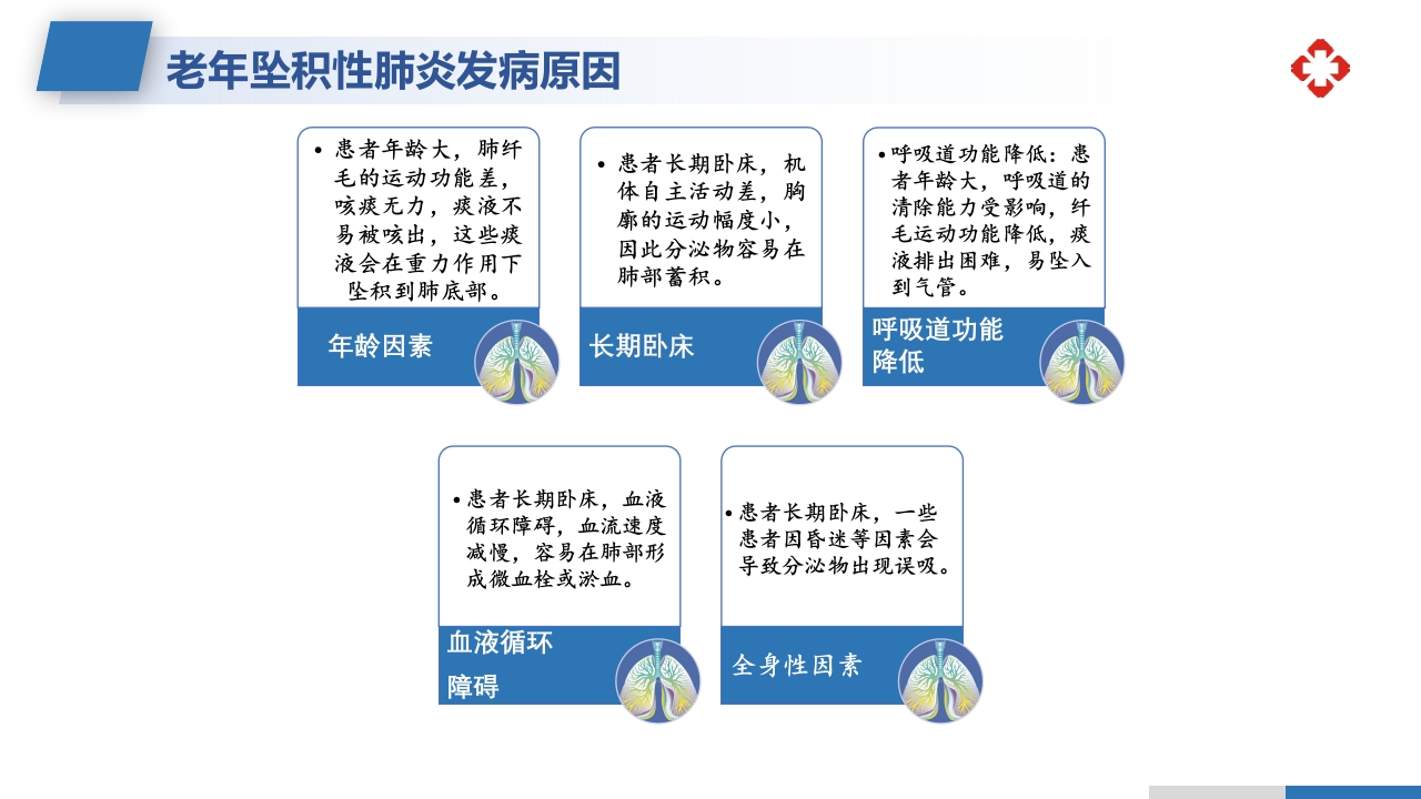 坠积性肺炎的预防与护理措施PPT课件5