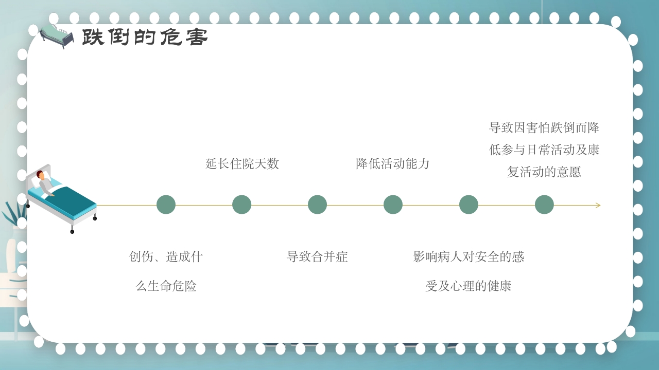 跌倒及坠床的预防护理PPT课件6