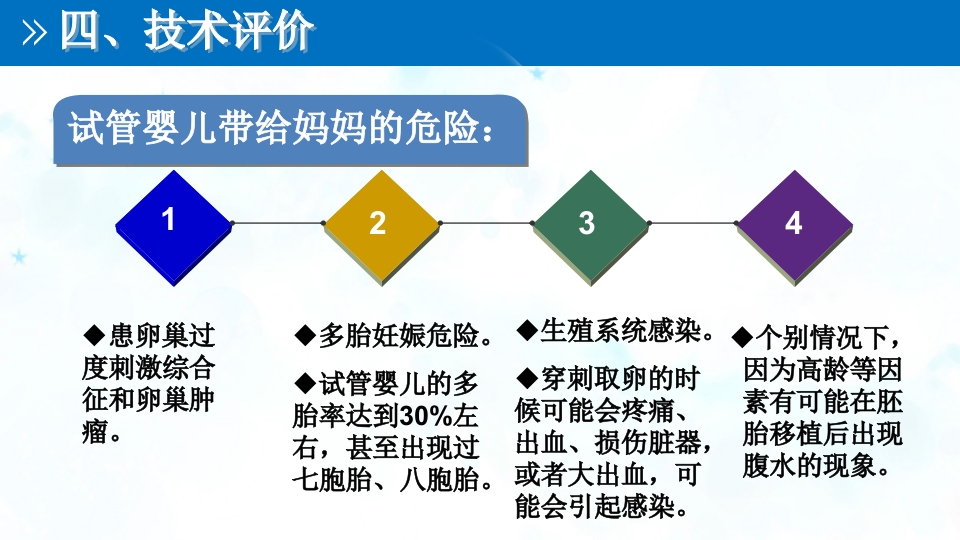 试管婴儿技术PPT课件11