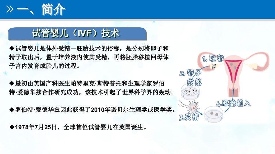 试管婴儿技术PPT课件4