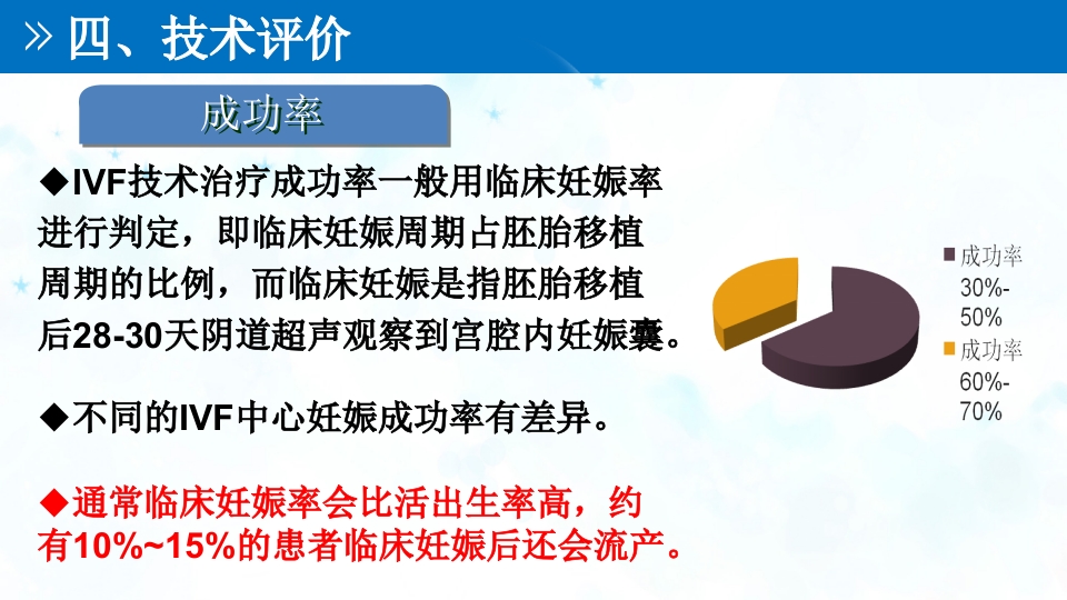 试管婴儿技术PPT课件8