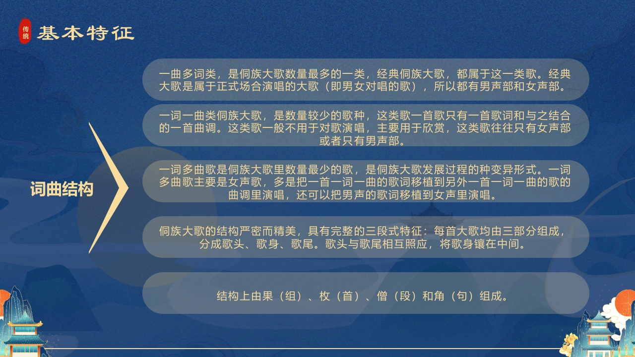 非遗文化侗族大歌介绍PPT课件11