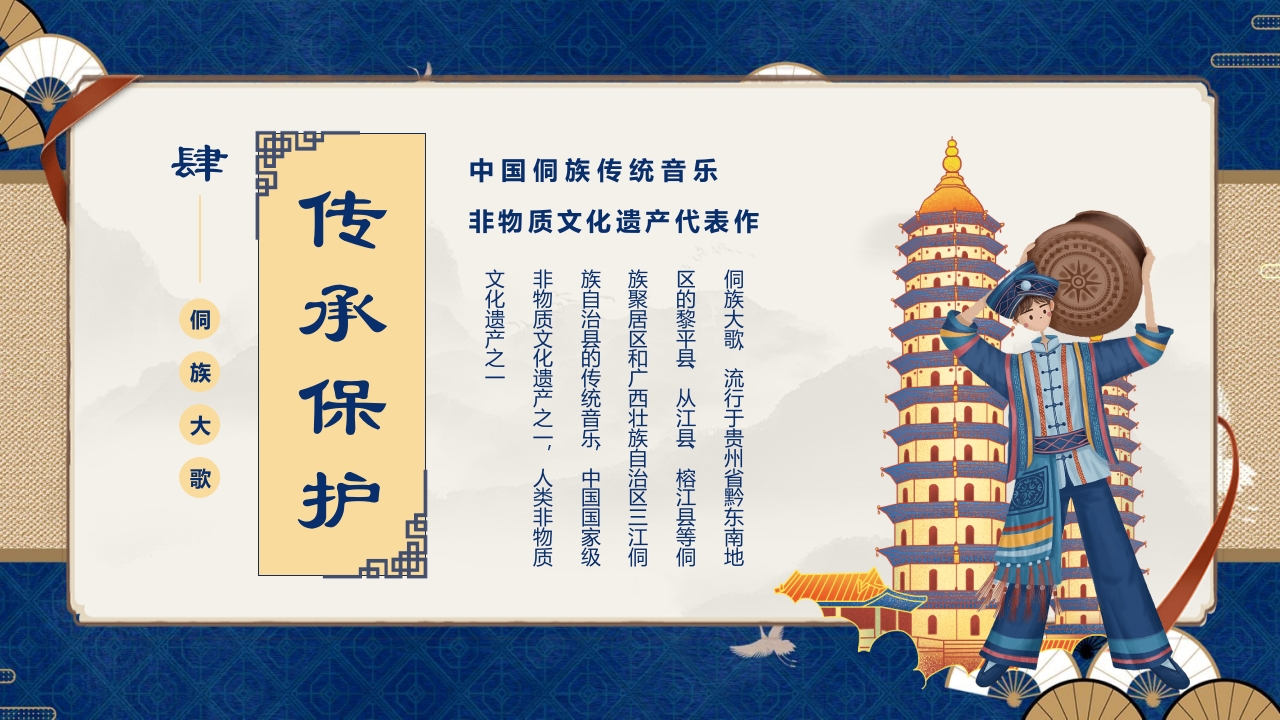 非遗文化侗族大歌介绍PPT课件18