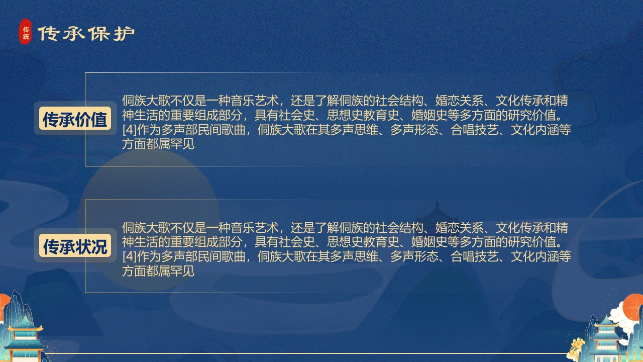 非遗文化侗族大歌介绍PPT课件19