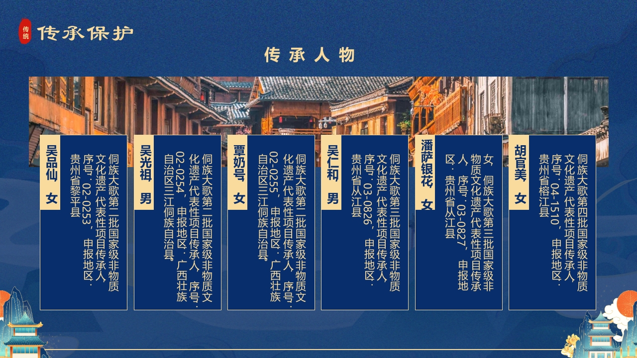 非遗文化侗族大歌介绍PPT课件20