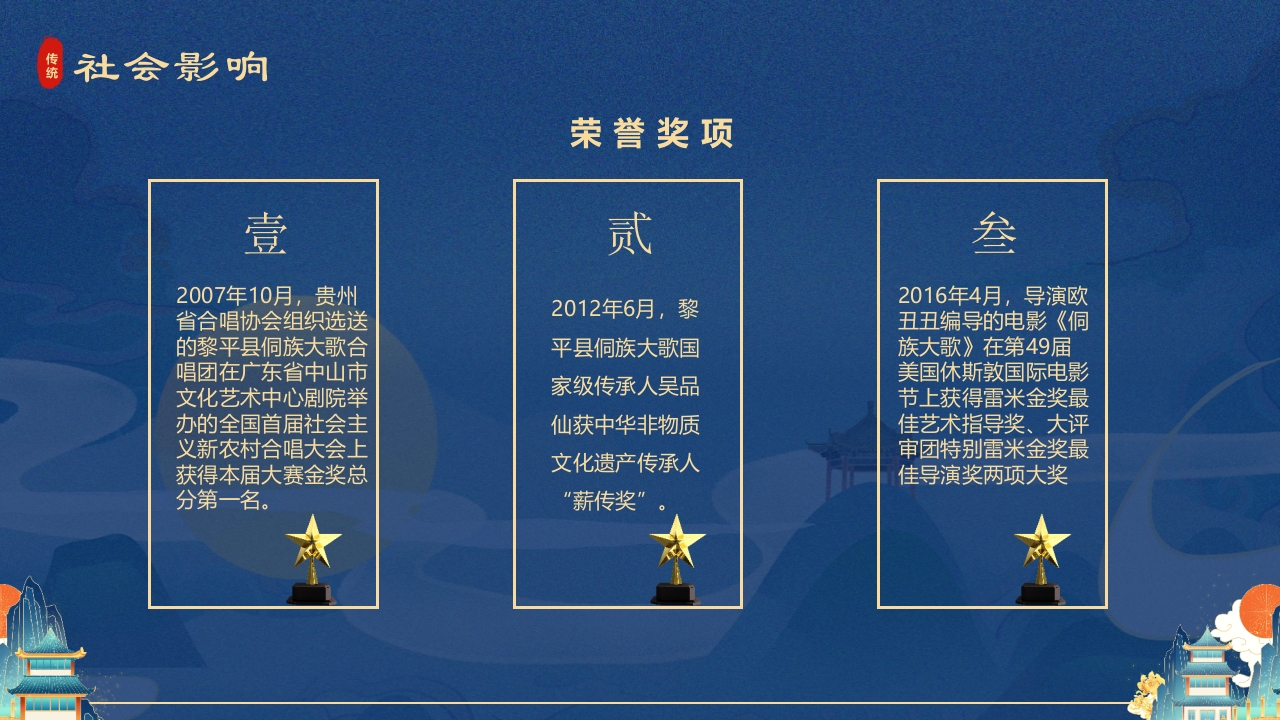 非遗文化侗族大歌介绍PPT课件25