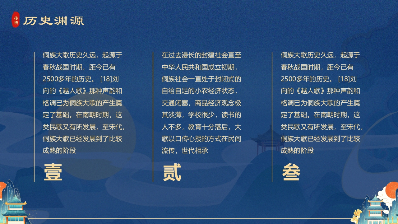 非遗文化侗族大歌介绍PPT课件5