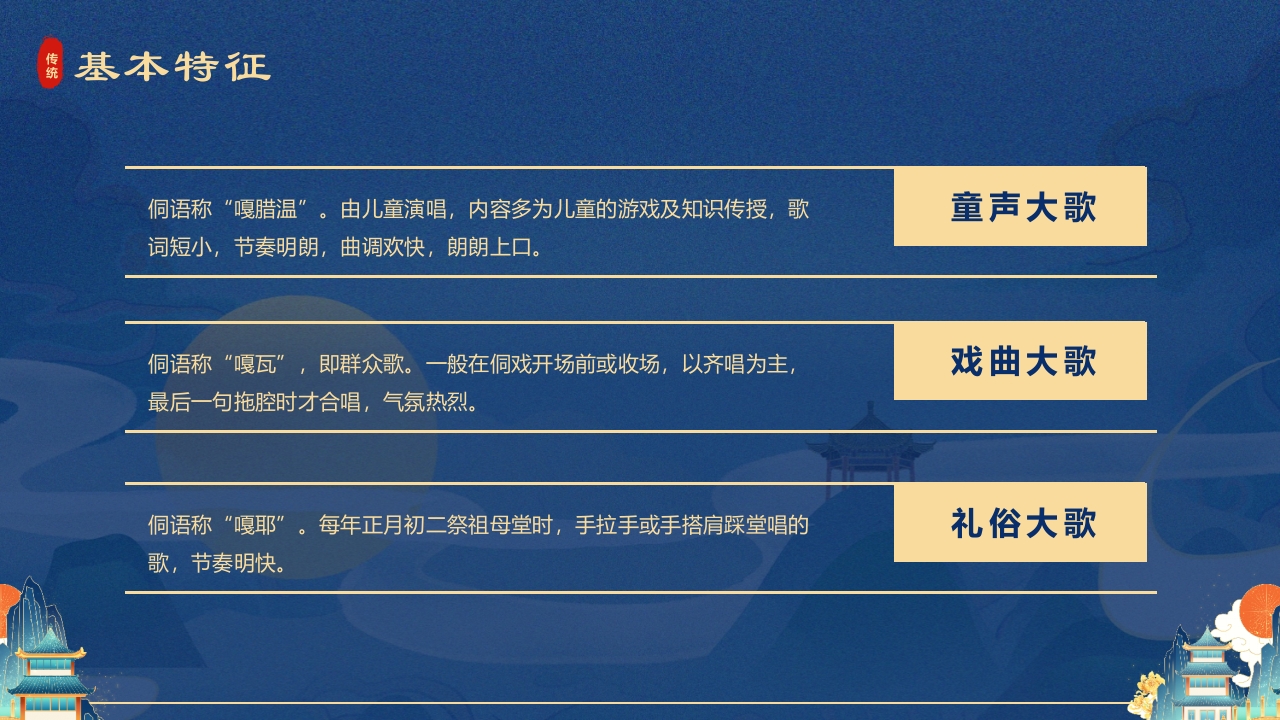 非遗文化侗族大歌介绍PPT课件8