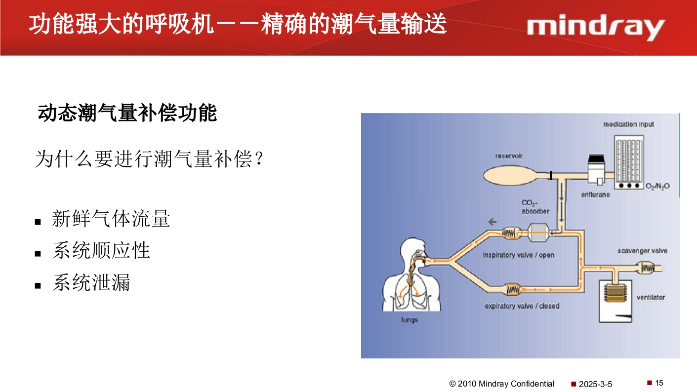 迈瑞麻醉机介绍PPT课件16