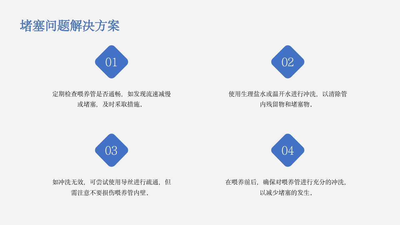 三腔喂养管的护理PPT课件14