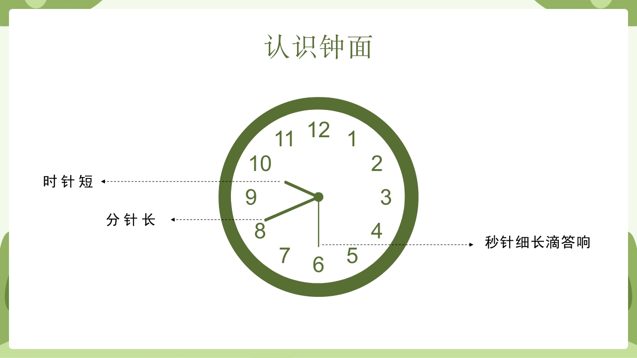 《认识钟表》幼升小幼小衔接认识钟表与时间PPT课件5