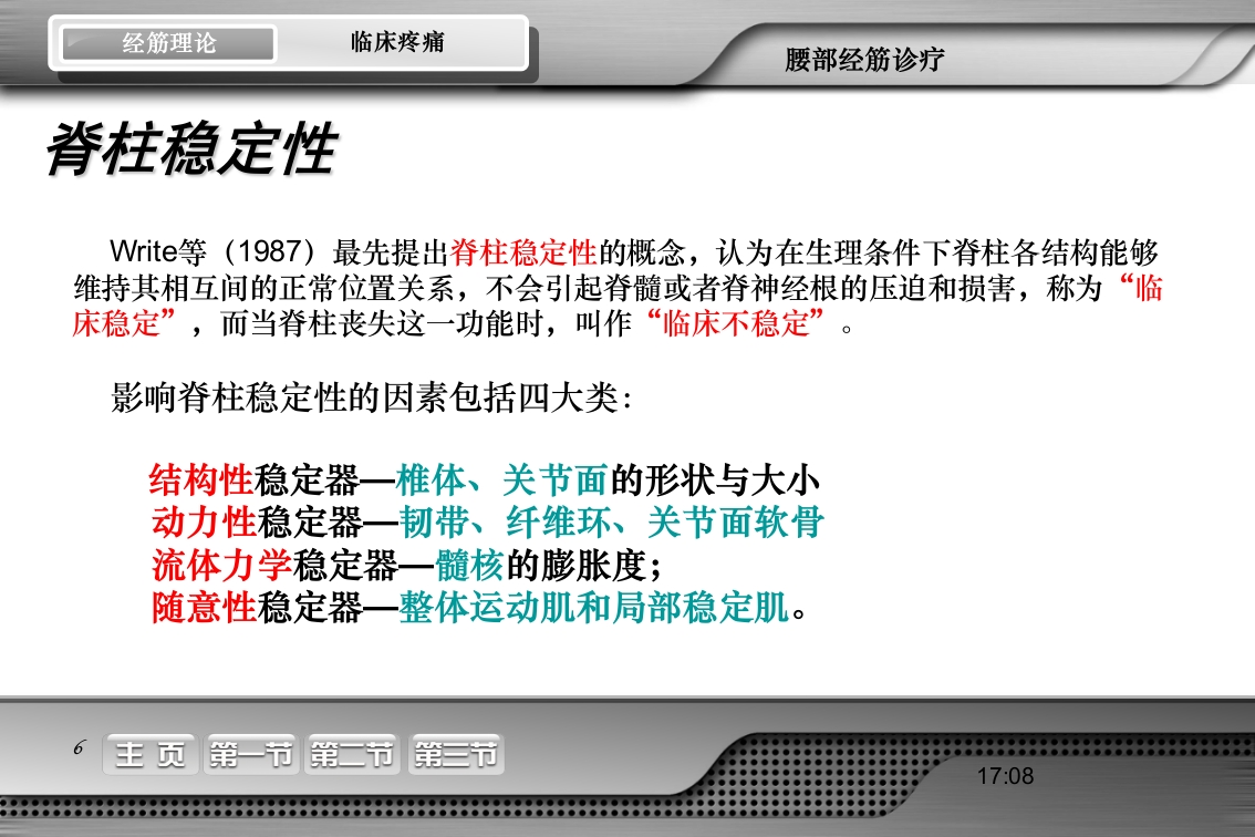 腰骶经筋解剖PPT课件6