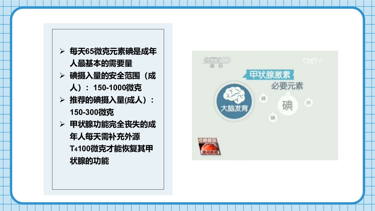 防治碘缺乏病日知识讲座PPT课件14