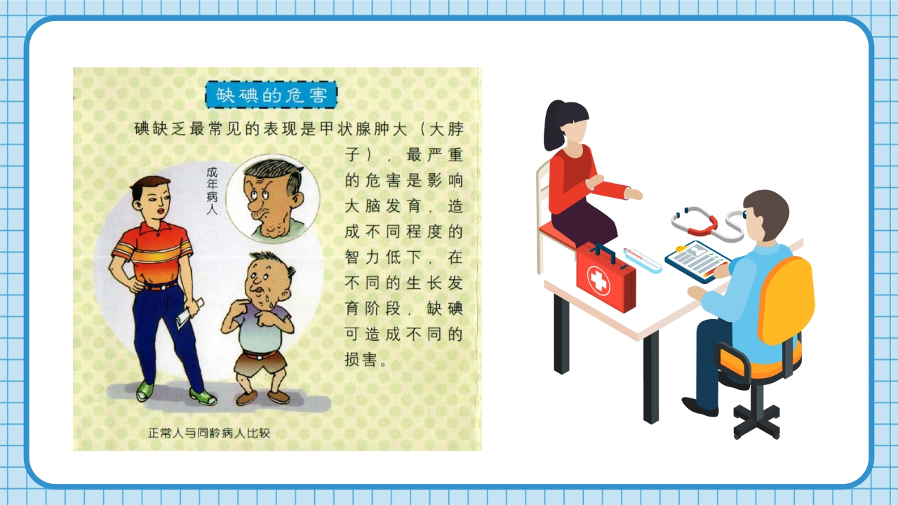 防治碘缺乏病日知识讲座PPT课件18