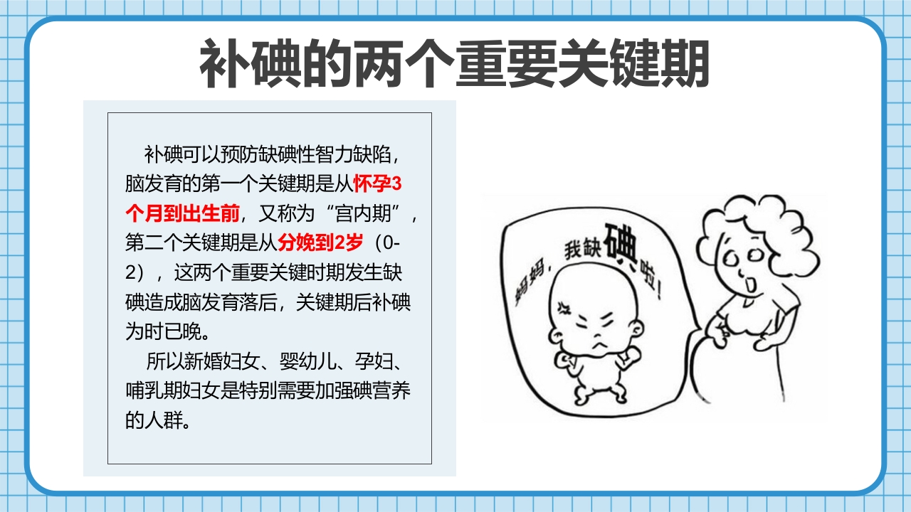 防治碘缺乏病日知识讲座PPT课件20