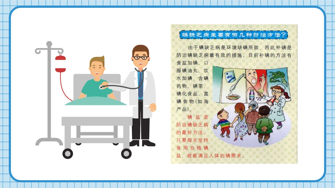 防治碘缺乏病日知识讲座PPT课件21