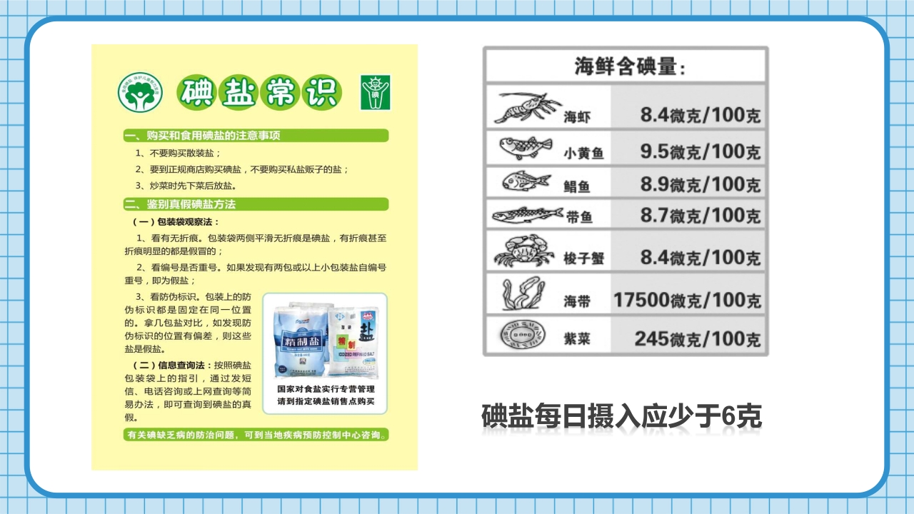 防治碘缺乏病日知识讲座PPT课件25