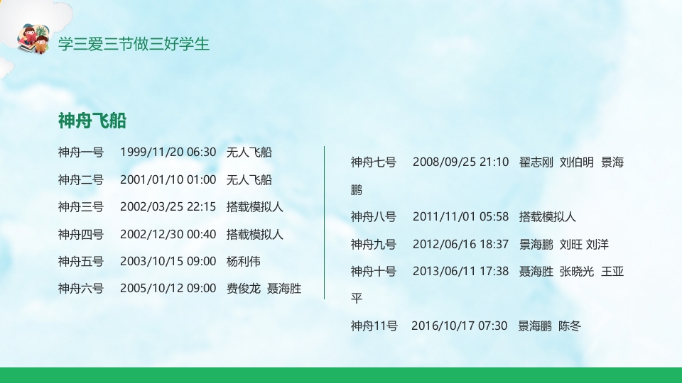 《三爱三节》小学生主题班会ppt课件14