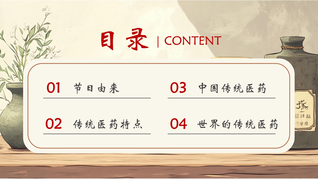 世界传统医药日PPT课件2