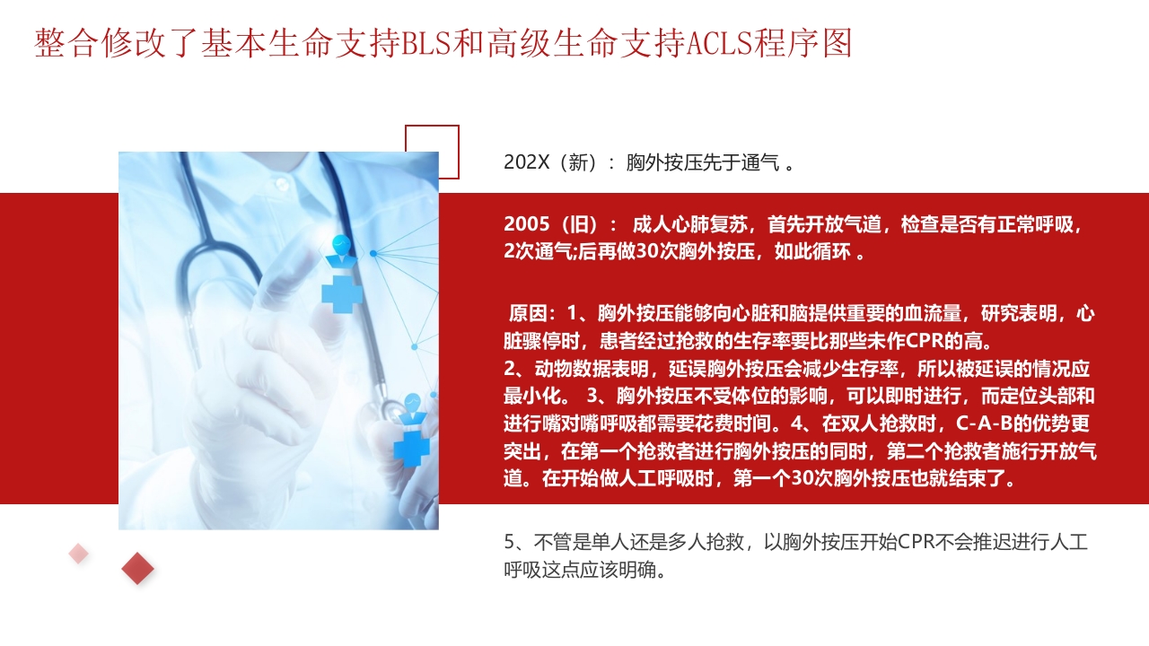 心肺复苏医疗培训PPT课件16