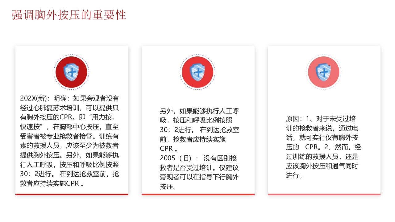 心肺复苏医疗培训PPT课件17