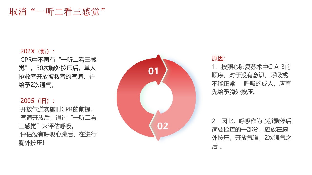 心肺复苏医疗培训PPT课件18
