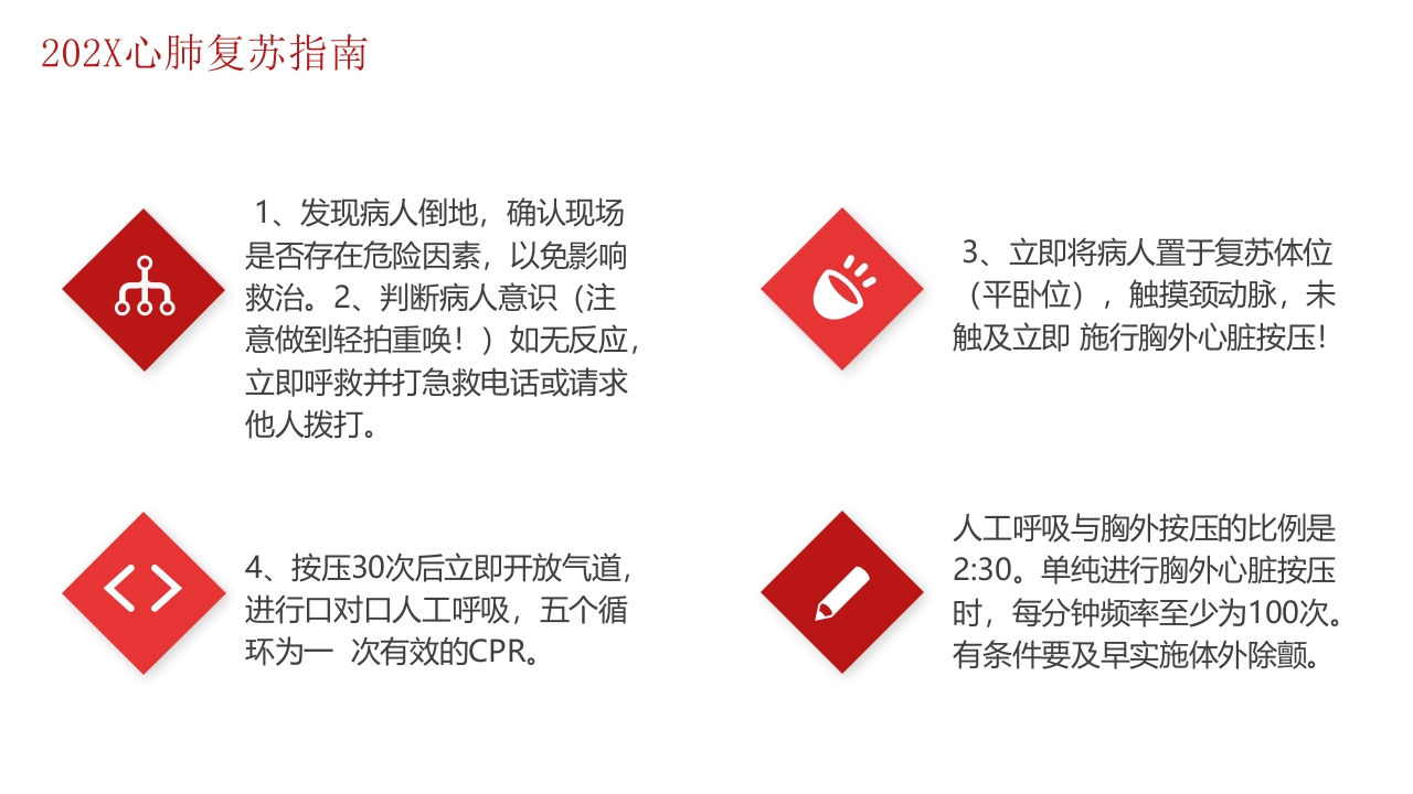 心肺复苏医疗培训PPT课件21