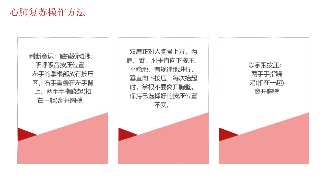 心肺复苏医疗培训PPT课件24