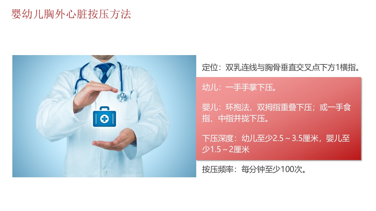 心肺复苏医疗培训PPT课件26