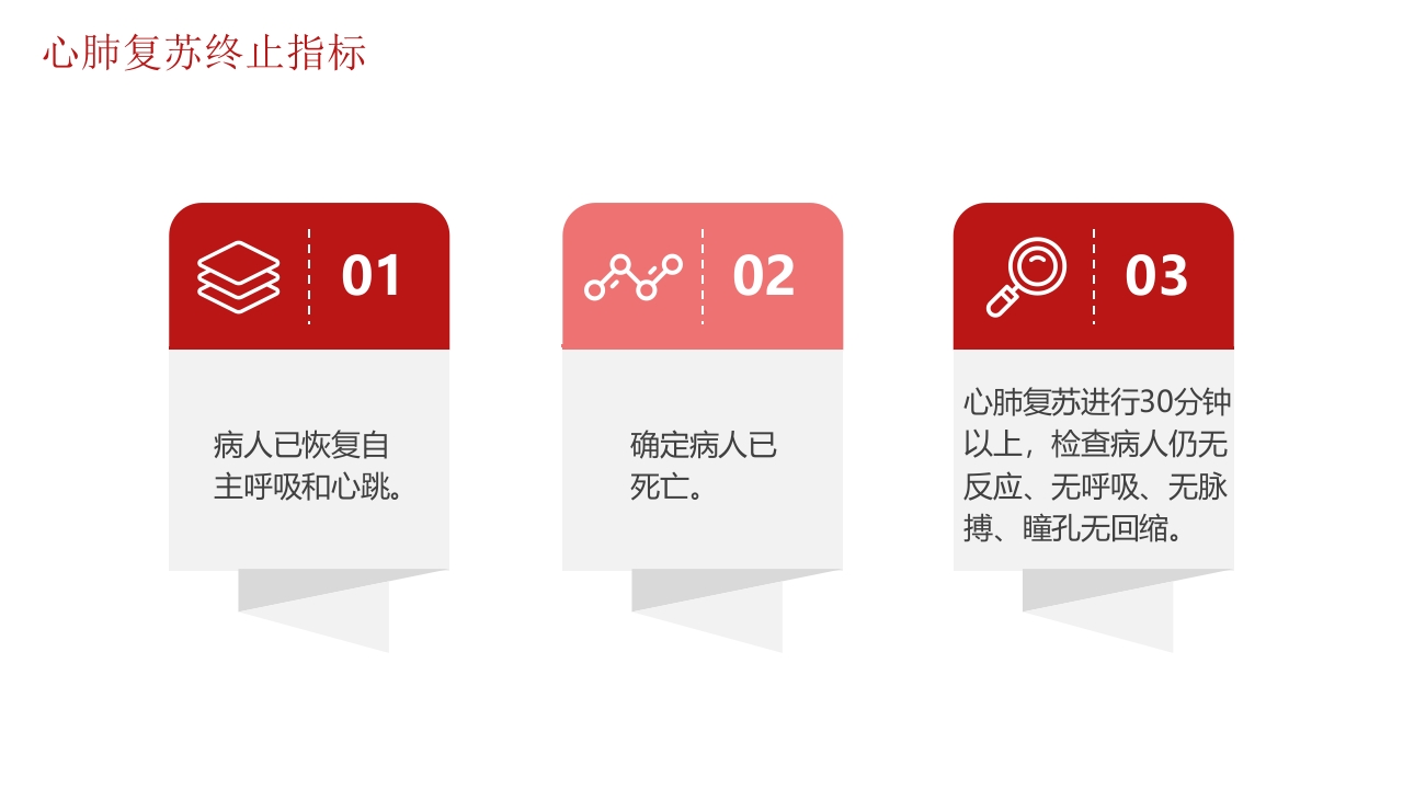 心肺复苏医疗培训PPT课件33