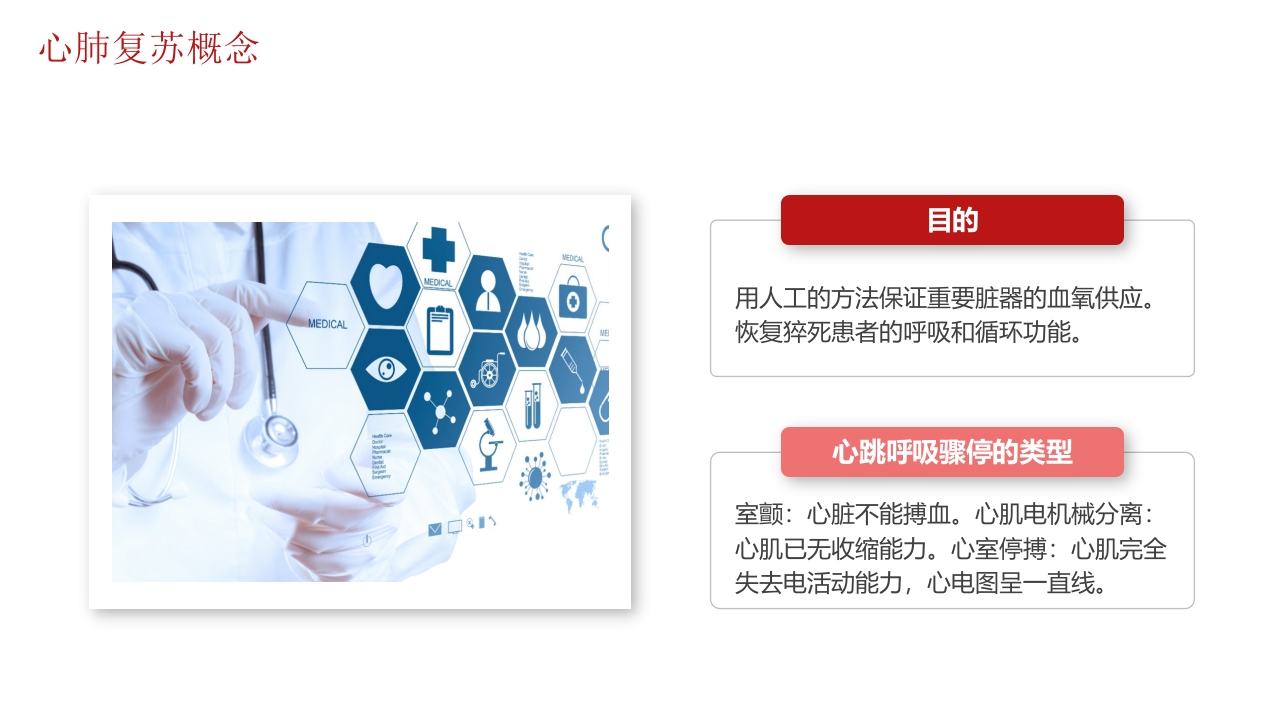心肺复苏医疗培训PPT课件7
