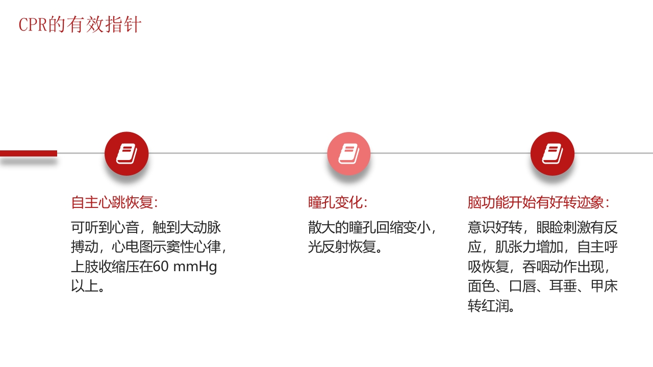 心肺复苏医疗培训PPT课件8
