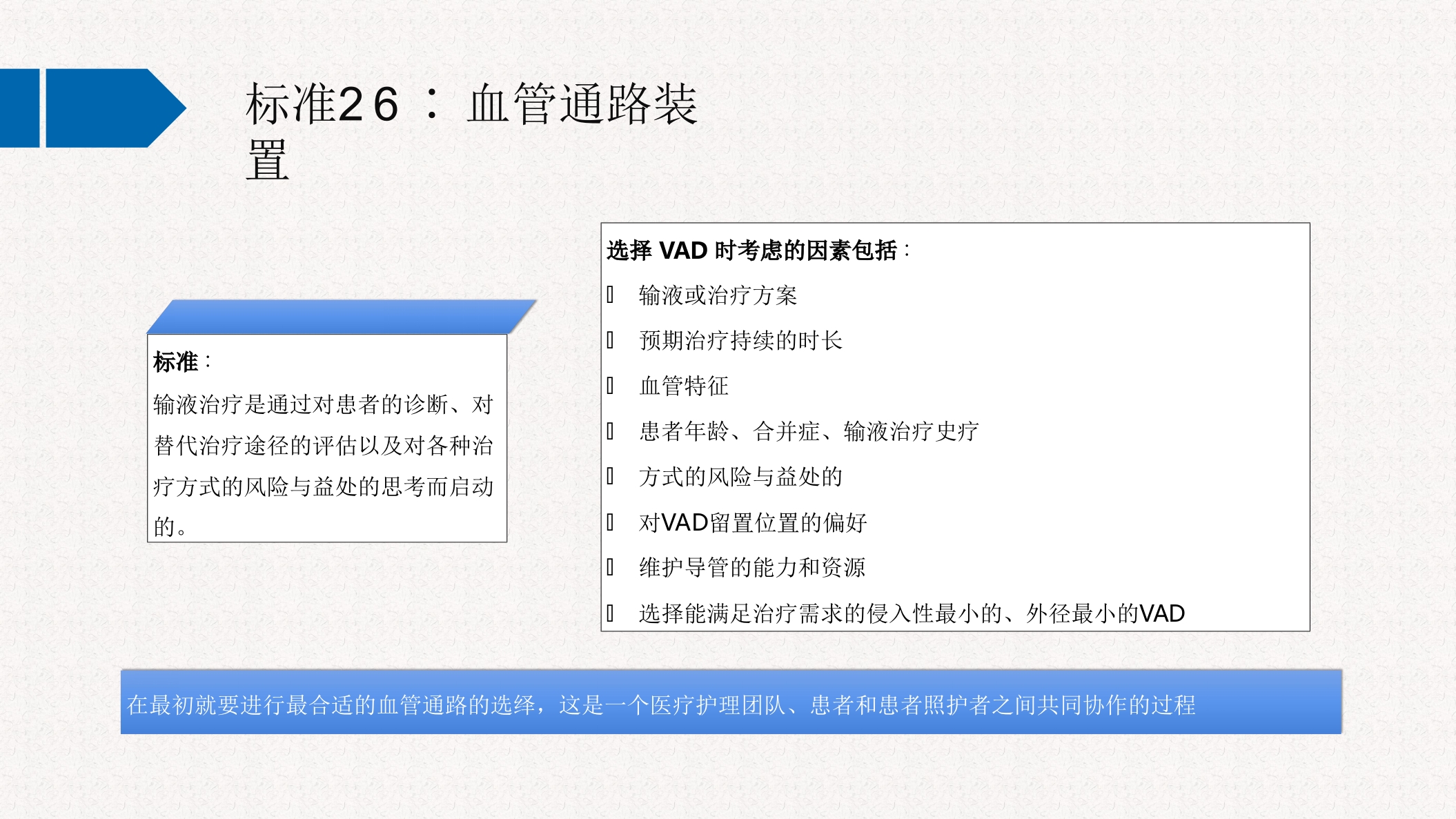 INS输液治疗实践标准指南解读PPT课件12